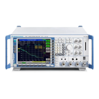Rohde & Schwarz FSUP8