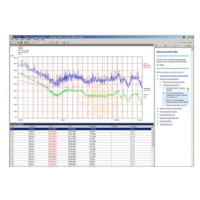 Rohde & Schwarz ES-SCAN