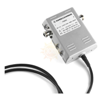 Направленный датчик мощности Rohde Schwarz NRT-Z43