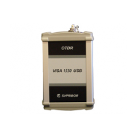 Связьприбор VISA 1550 USB М2 - оптический рефлектометр с оптическим модулем M2