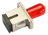 Оптическая розетка ST-SC sm