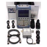 Rohde & Schwarz FSH-Z101