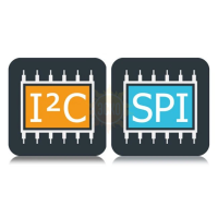 Rohde & Schwarz RTC-K2