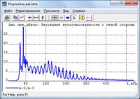 Опция «TRAKT» для AnCom A-7/307