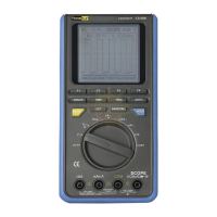 ПрофКиП С8-98B осциллограф-мультиметр портативный (1 канал, 0 МГц … 8 МГц)