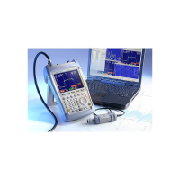 Rohde & Schwarz FSH-Z14