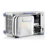 Rohde & Schwarz RTO-Z5