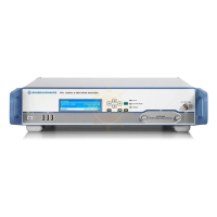 Rohde & Schwarz FPS7