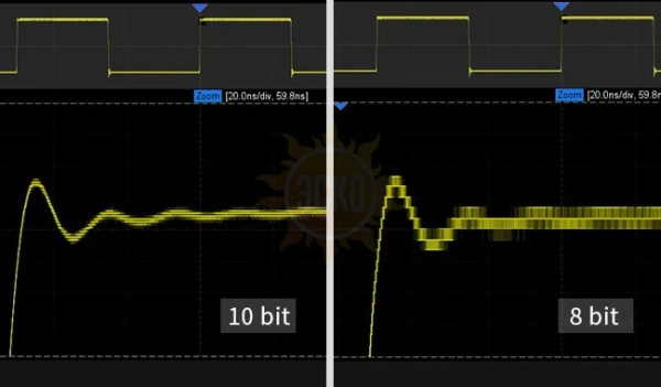 Фото Осциллограф АКИП-4129А + Опция 200А