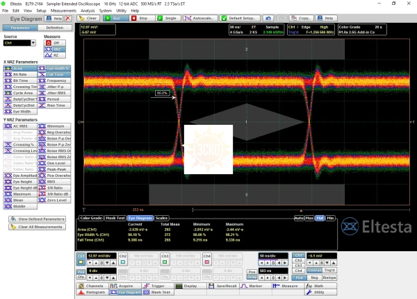 Фото АКИП-4133 — осциллограф
